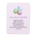 Pesquisar por cupcakes imas Para ela