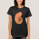 Pesquisar por ammonite camisetas Design