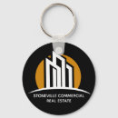 Pesquisar por propriedade chaveiros Corretor imobiliário