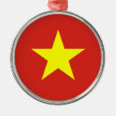 Pesquisar por minho ornamentos Vietname