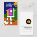 Pesquisar por brush cartao de visita Pintura
