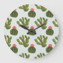 Pesquisar por mexico relogios de parede Peru