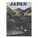 Pesquisar por viagem japão pôsteres pósteres Japonês