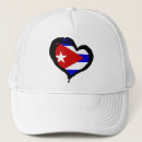 Pesquisar por cuba bones Caribe