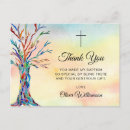 Pesquisar por watercolor trees cartoes Aquarela