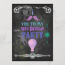 Pesquisar por festa bigode aniversário convites Quadro