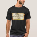 Pesquisar por davinci Steampunk