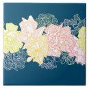 Pesquisar por botânico azulejos Padrão