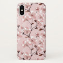 Pesquisar por ecologia iphone capas Arte