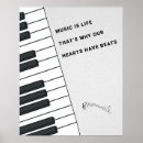 Pesquisar por música pósteres Teclas de piano