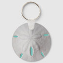 Pesquisar por areia branca chaveiros Verão