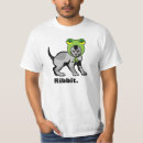 Pesquisar por lolcat Gato