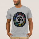Pesquisar por ohm roupas Indiano