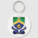 Pesquisar por irish chaveiros Celta