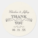 Pesquisar por papel de pergaminho adesivos Convidados