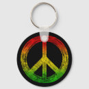 Pesquisar por reggae reggae chaveiros Jamaica