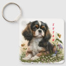 Pesquisar por cavalier chaveiros Animal