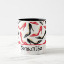 Pesquisar por sapatos canecas Café