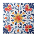 Pesquisar por mexicano azulejos Para ela
