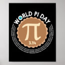 Pesquisar por número pi pôsteres pósteres Nerd