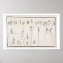 Pesquisar por impressora pôsteres pósteres Escola