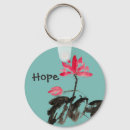 Pesquisar por hope chaveiros Aquarela