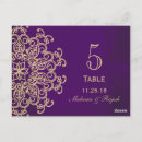 Pesquisar por veludo cartoes postais Para eles