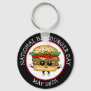 Pesquisar por hamburguer chaveiros Cheeseburger