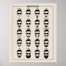 Pesquisar por barba pôsteres pósteres Para ele