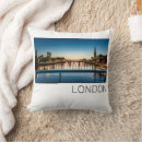 Pesquisar por skyline de londres Reino unido