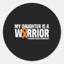 Pesquisar por awa adesivos Guerreiro