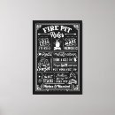 Pesquisar por fogo pássaro artes pósteres Pássaros