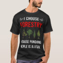 Pesquisar por silvicultura camisetas Lenhador