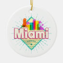 Pesquisar por miami ornamentos Cidade
