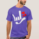 Pesquisar por ily camisetas Linguística