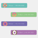 Pesquisar por padaria etiquetas Fofofo