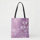 Pesquisar por orquídeas bolsas tote Botânico