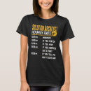 Pesquisar por solution camisetas Solução