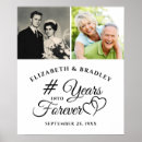 Pesquisar por coração preto e branco pôsteres pósteres Casal