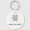 Pesquisar por imagem chaveiros Modelo