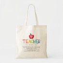 Pesquisar por professora bolsas tote Professor (a)