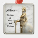 Pesquisar por athena ornamentos Capacete