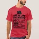 Pesquisar por kodak roupas Lente