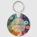 Pesquisar por escolas chaveiros Para crianças