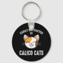 Pesquisar por calice chaveiros Gatos