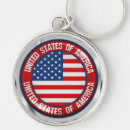 Pesquisar por estados unidos chaveiros Orgulho