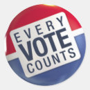 Pesquisar por conto adesivos Qualquer pessoa