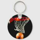 Pesquisar por do basquetebol chaveiros Faculdade