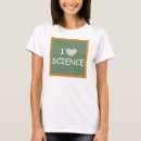 Pesquisar por eu amo a biologia camisetas Professores