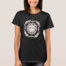 Pesquisar por occult roupas Sol